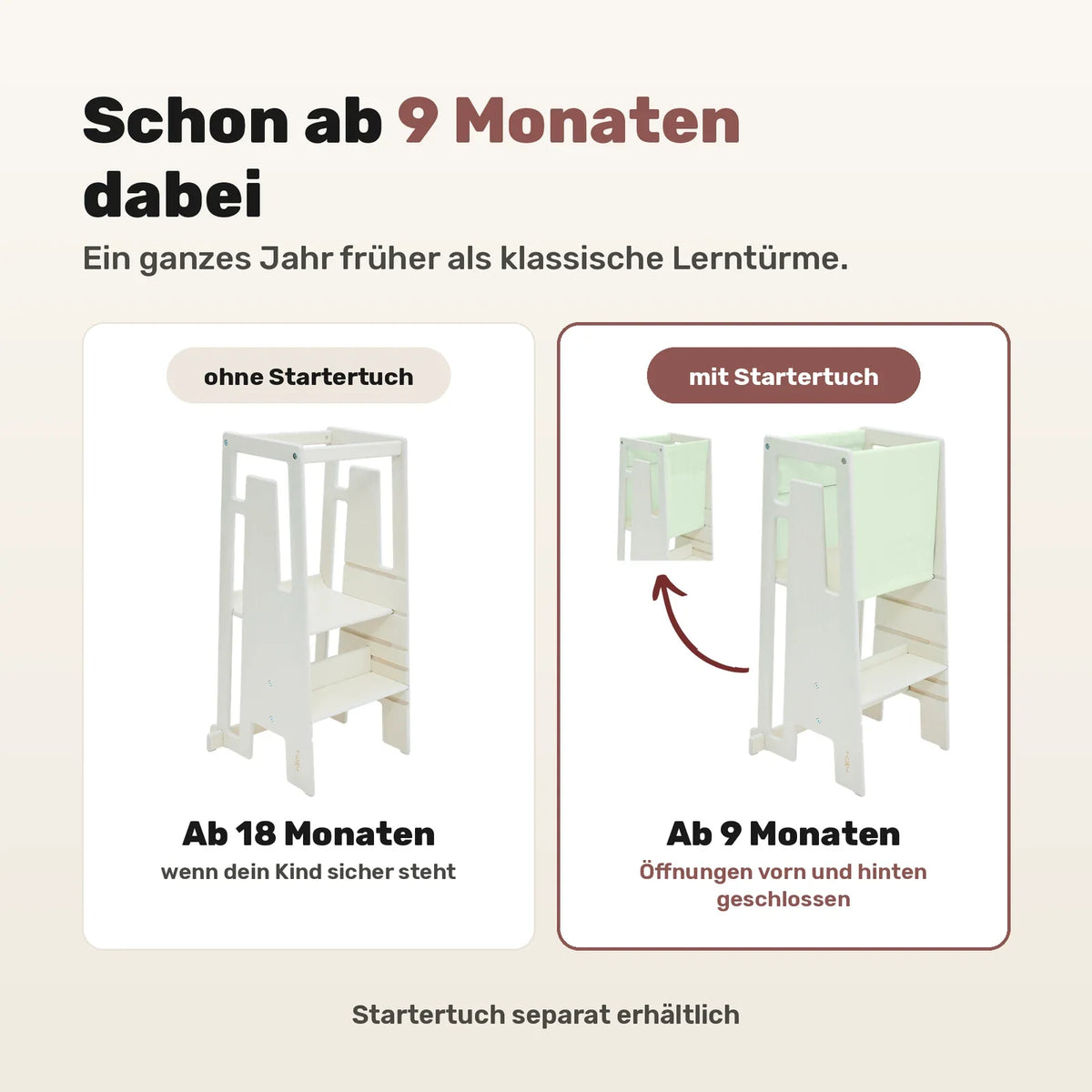 Tuki Lernturm mit und ohne Startertuch: nutzbar ab 9 statt erst ab 18 Monaten