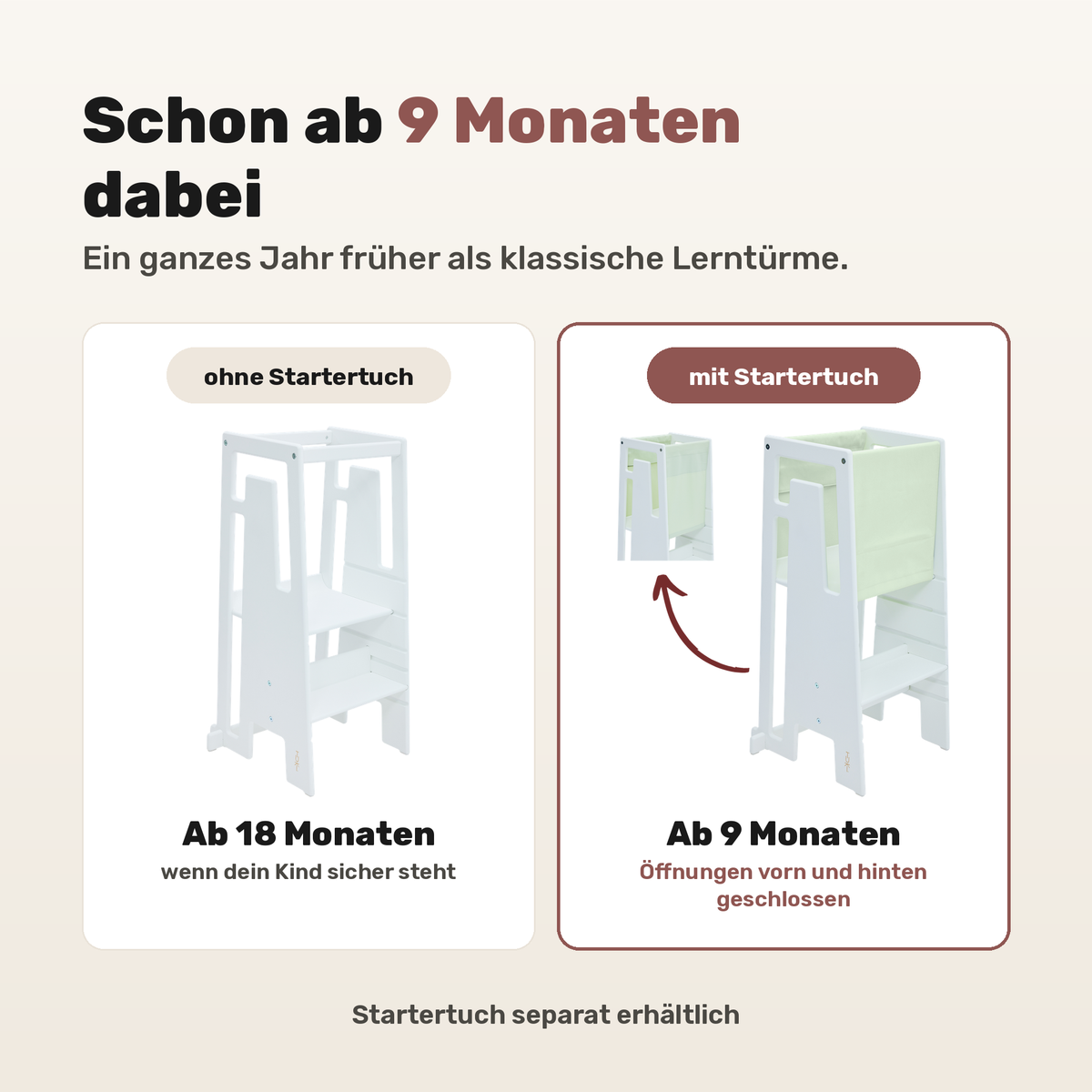 Tuki Lernturm White mit und ohne Startertuch: nutzbar ab 9 statt erst ab 18 Monaten