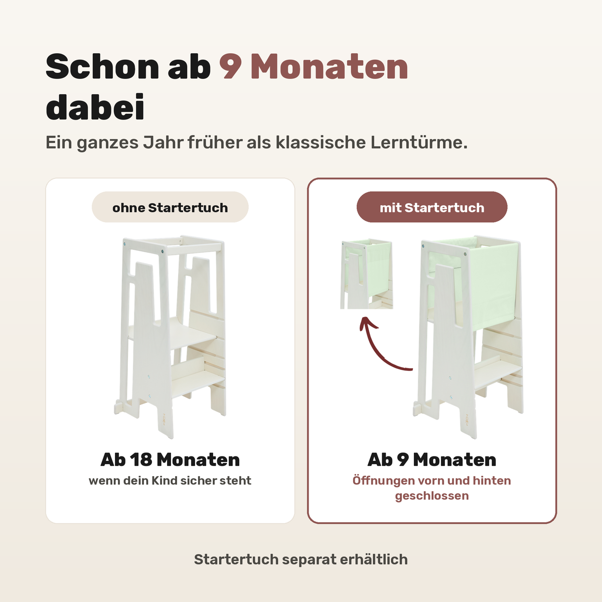 Tuki Lernturm Whitewash mit und ohne Startertuch: nutzbar ab 9 statt erst ab 18 Monaten
