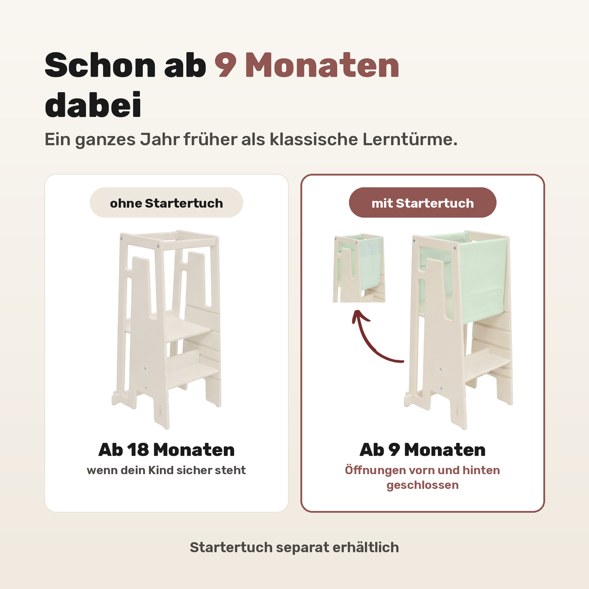 Tuki Lernturm Vanilla White mit und ohne Startertuch: nutzbar ab 9 statt erst ab 18 Monaten