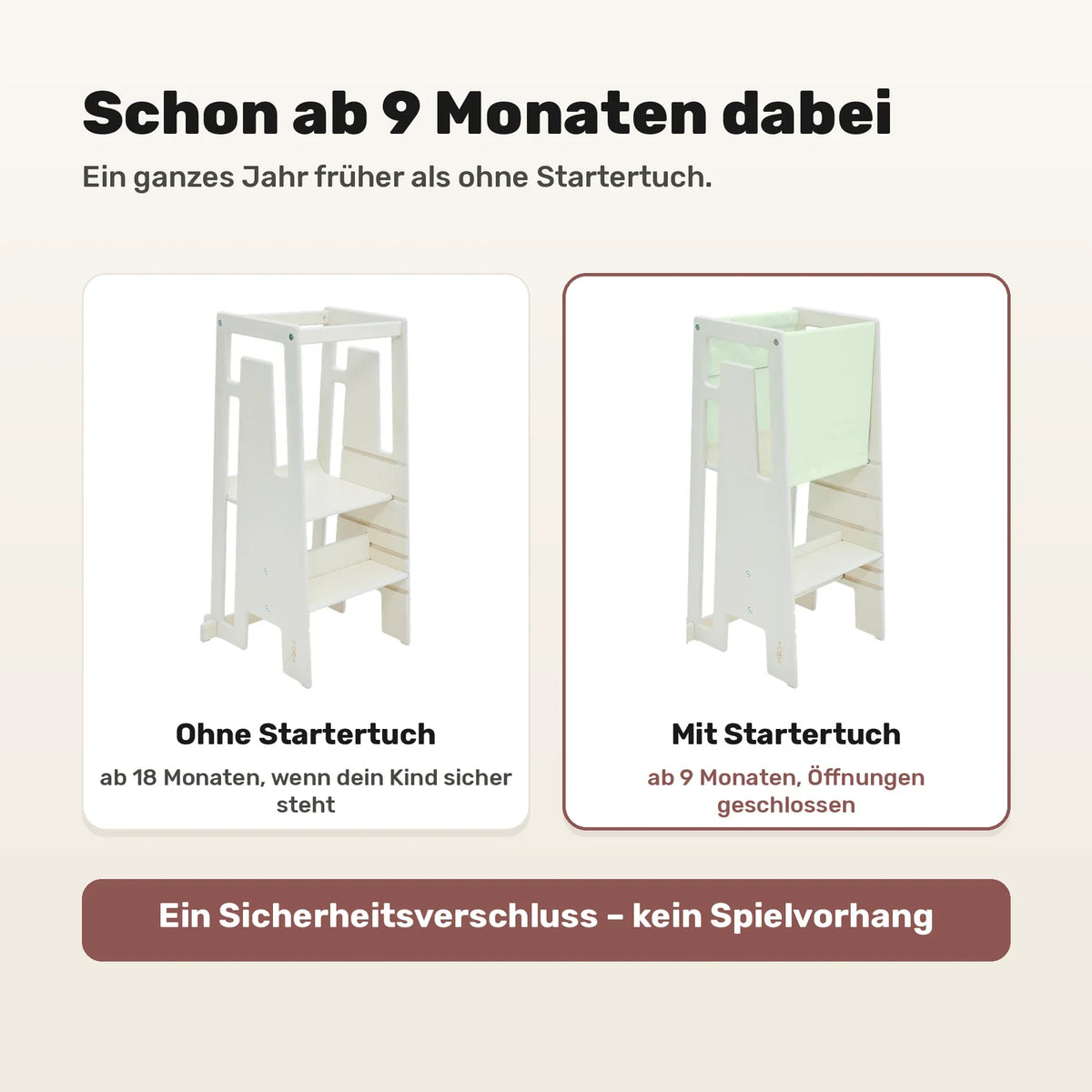 Lernturm mit und ohne Tuki Startertuch: nutzbar ab 9 statt erst ab 18 Monaten