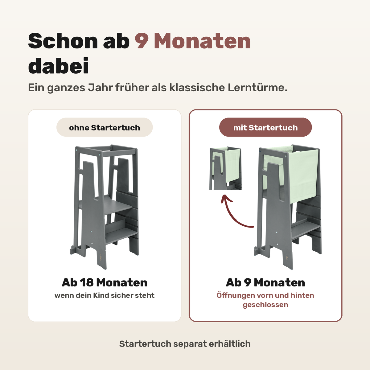 Tuki Lernturm Greywash mit und ohne Startertuch: nutzbar ab 9 statt erst ab 18 Monaten