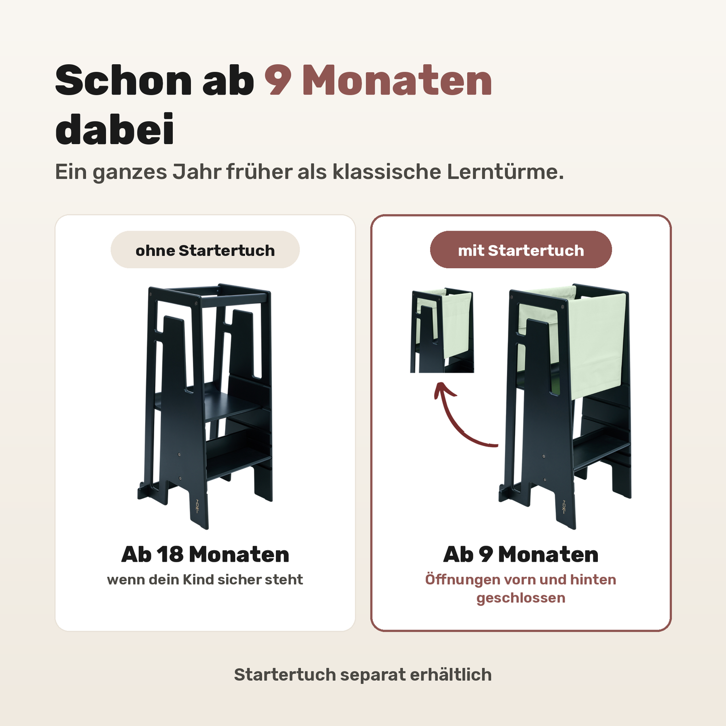 Tuki Lernturm Black mit und ohne Startertuch: nutzbar ab 9 statt erst ab 18 Monaten